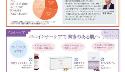 スキンケア＋インナーケアで肌力UP