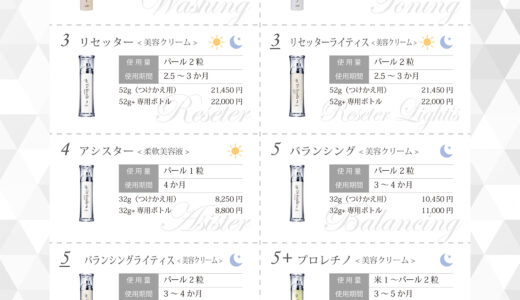 ADS使用量早見表