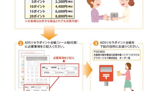 ADSリセラポイントの利用方法