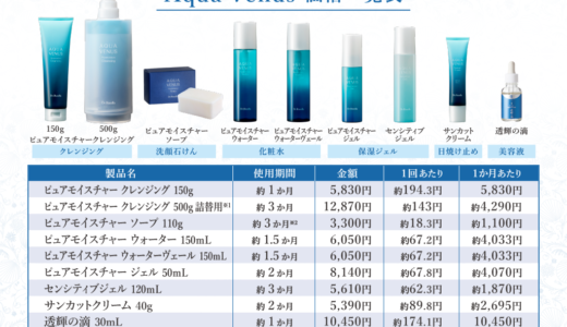 アクアヴィーナス価格一覧表