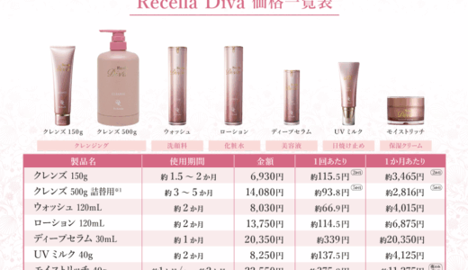 Recella Diva価格一覧表