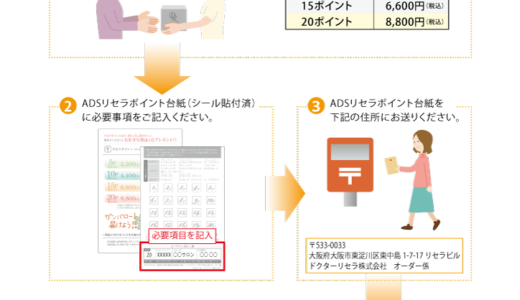 ADSリセラポイントの利用方法