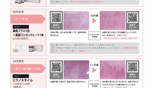 インナーケアで血流は変わる？！