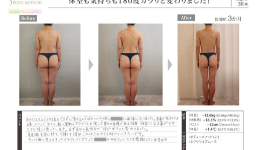 ボディーメソッドコンテスト症例