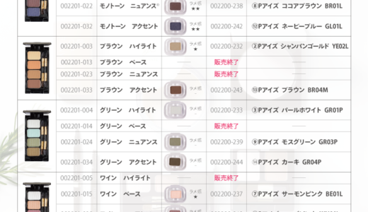 パウダーアイズ製品名早見表