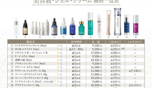 保湿クリーム・ジェル　価格一覧表