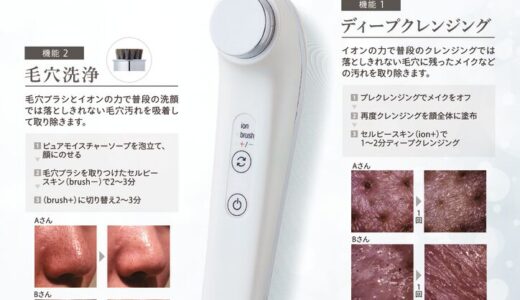 ホームケアの最上級（セルビースキン症例POP）