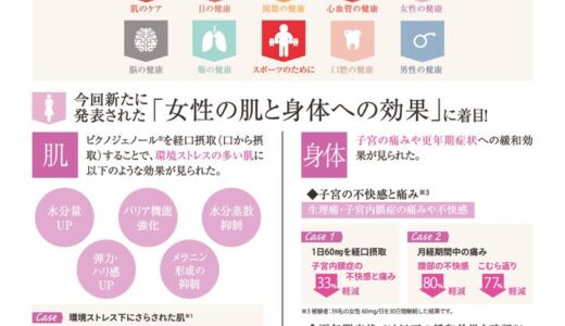 女性の健康と美容にうれしいピクノジェノール