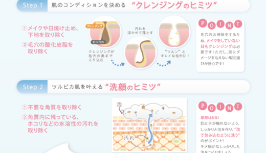 クレンジング・洗顔のヒミツ