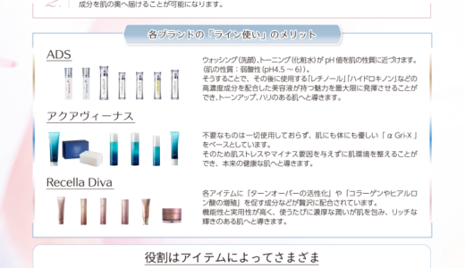 ライン使いで結果の後押し
