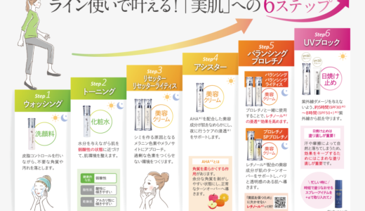 ライン使いで叶える！「美肌」への6ステップ