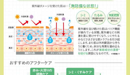 日焼けのダメージケアは72時間以内に!