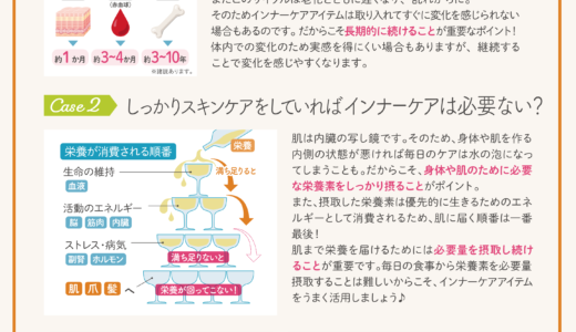 ビューティーアップVol.22