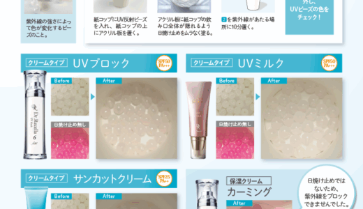 日焼け止めの重要性が一目でわかる！UVビーズ実験