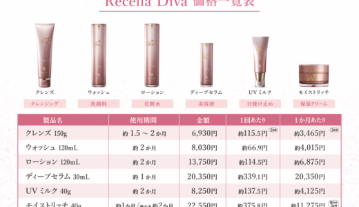 Recella Diva価格一覧表