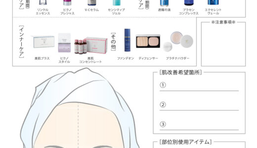 ADS初回カウンセリング用ツール