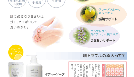 ボディーソープPOP