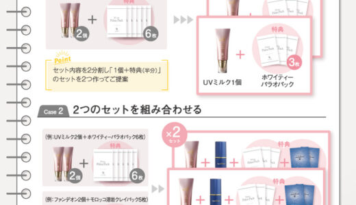 販売力UPにつながる販促企画活用術！