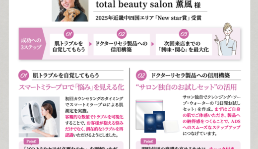 ADS初回セット年間販売成功例