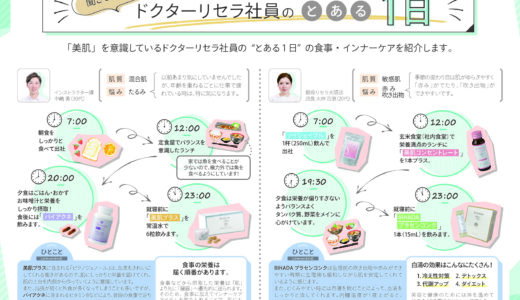 ドクターリセラ社員のとある1日