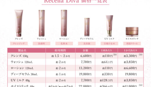 Recella Diva価格一覧表