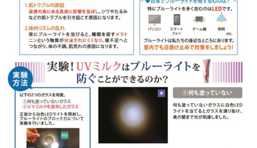 ブルーライト対策、できていますか？