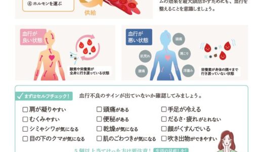 身体の不調や肌トラブルは血行不良のサインかも！？