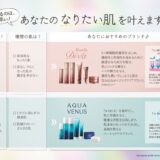 2010_aqua-line_newのサムネイル