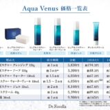 2203_product-price_aqua150_newのサムネイル