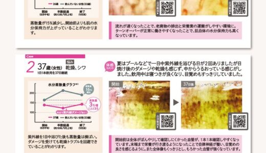 ゆらぎ肌対策にはインナーケアがカギ