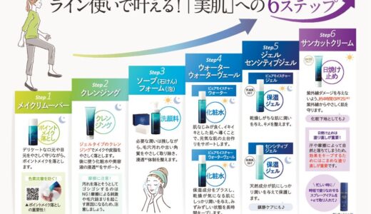 ライン使いで叶える！「美肌」への6ステップ