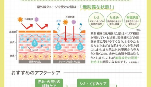 日焼けのダメージケアは72時間以内に!