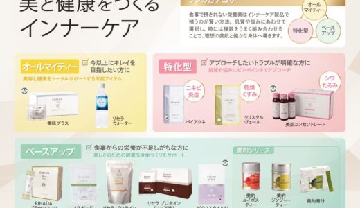 美と健康をつくるインナーケア