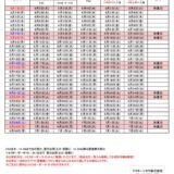 syukka2025-06のサムネイル
