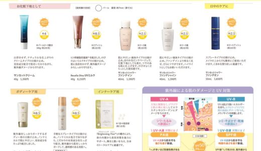UVケアNAVI