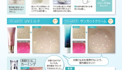 日焼け止めの重要性が一目でわかる！UVビーズ実験