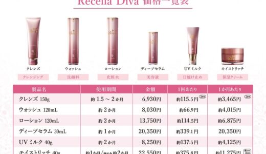 Recella Diva価格一覧表