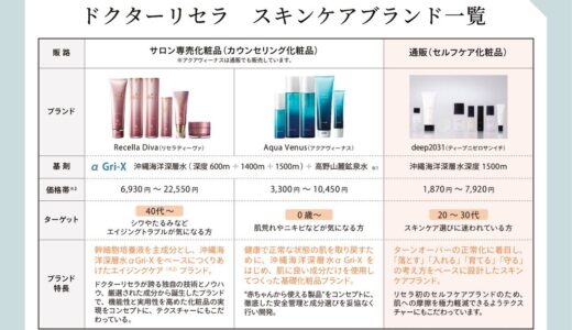 スキンケアブランド一覧