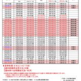 syukka2025-08のサムネイル