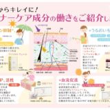 1811_innnercare-pop2506のサムネイル
