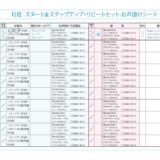 2101_アクアリピートセットお声掛けシート_olのサムネイル