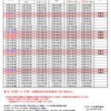 syukka2025-10のサムネイル