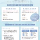 2204_uv-pop02_2410のサムネイル