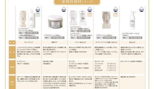業務用製品紹介ツール