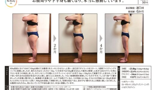 リボディー・プロ症例POP