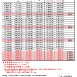 syukka2025-12のサムネイル