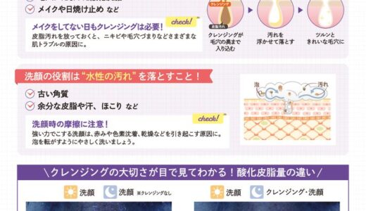 美肌づくりは、“落とすケア”からはじまる