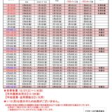 syukka2026-01のサムネイル