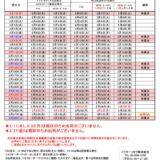 syukka2026-02のサムネイル