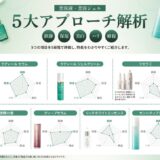 2604_serum-popのサムネイル